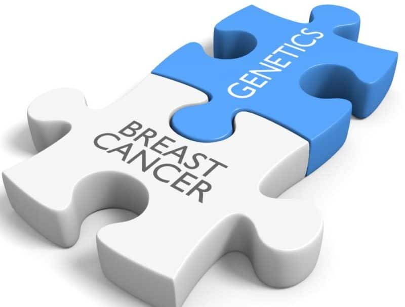 What are some things I can do to lower my risk of Breast Cancer?