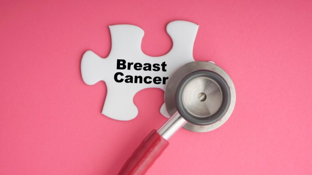 What are the risk factors for Breast Cancer?