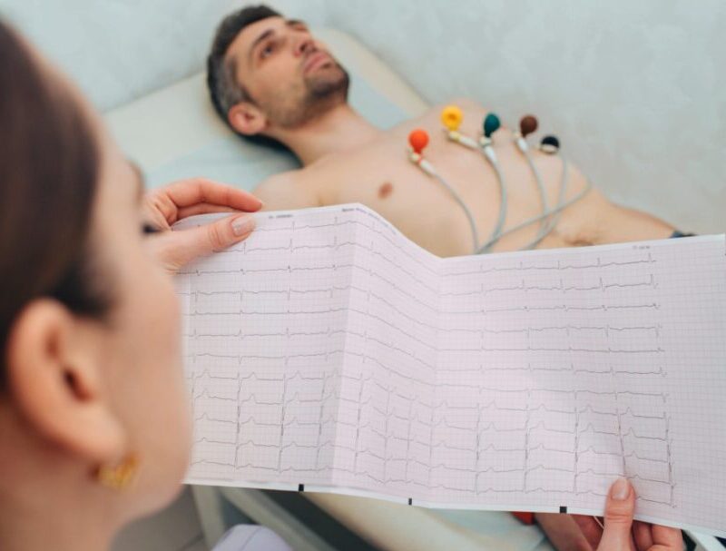 Why do I need an electrocardiogram?