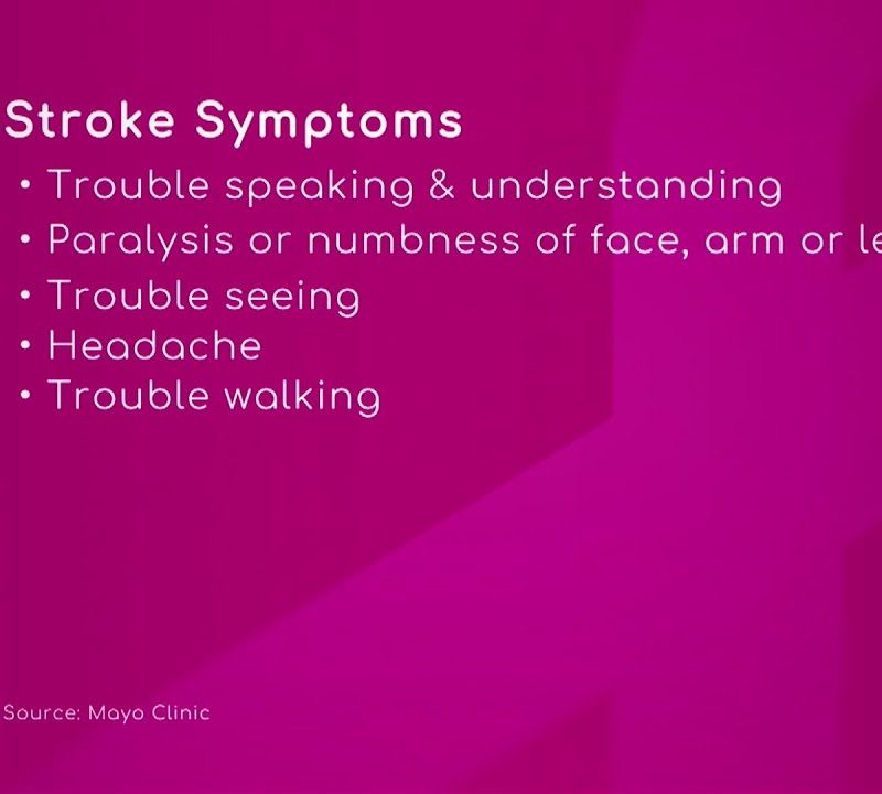 Strokes: Signs and Symptoms