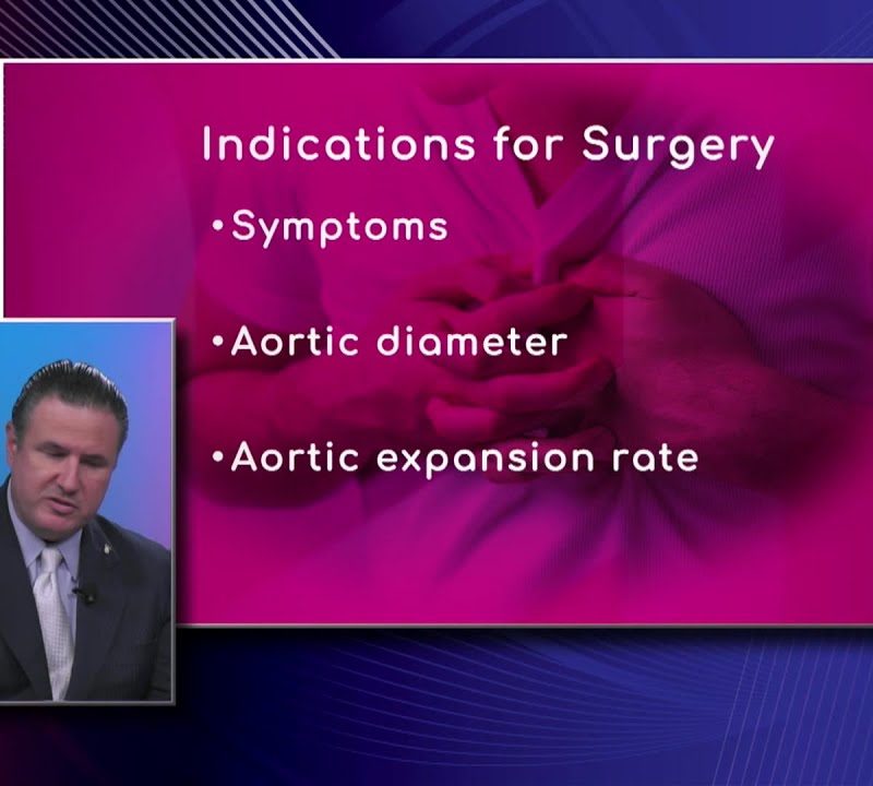 Aortic Aneurysm Surgery Indications