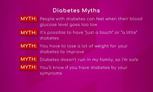Debunking Diabetes Myths
