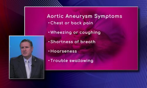 Symptoms of Aortic Aneurysm