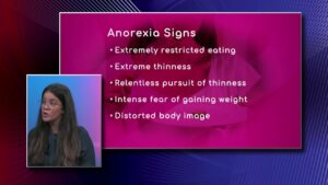 Anorexia: Signs & Symptoms
