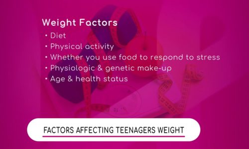 Teenagers: Weight Factors