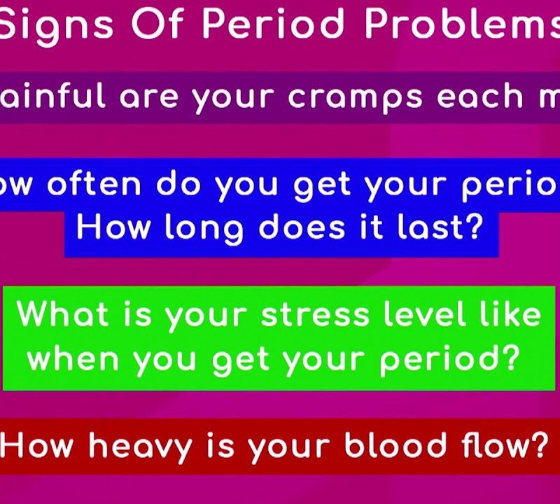 Signs of Period Problems