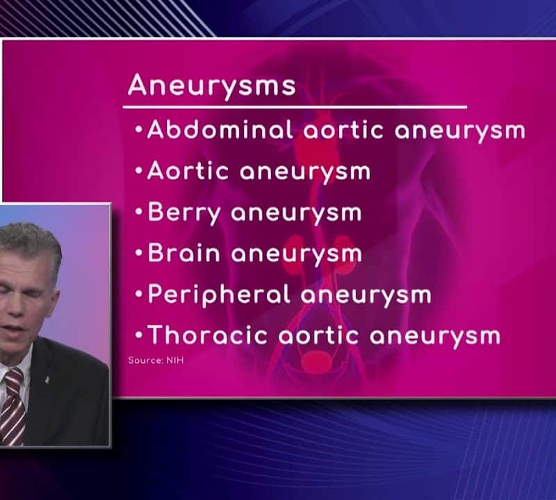 Types of Aneurysm