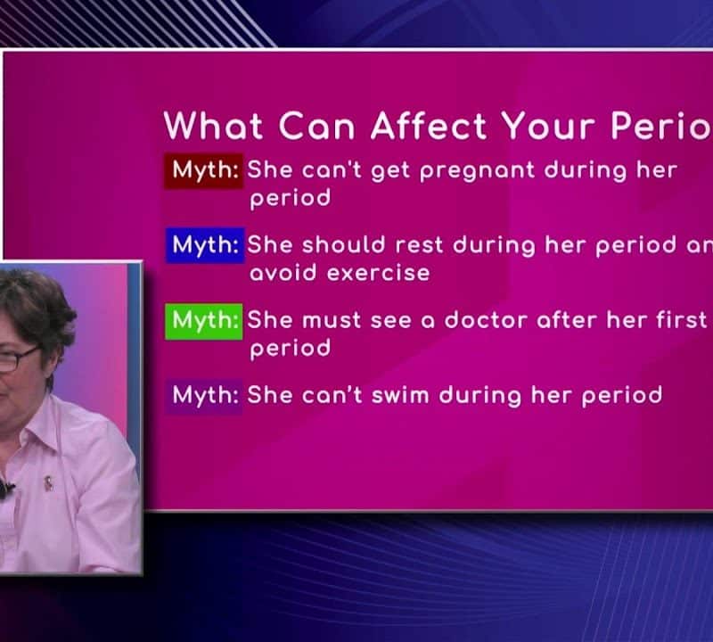 Debunking Common Menstruation Myths