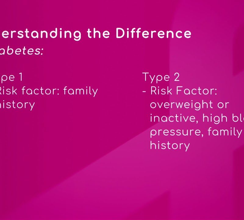 Type 1 and Type 2 Diabetes