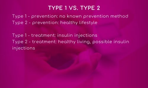 Diabetes: Type 1 vs. Type 2