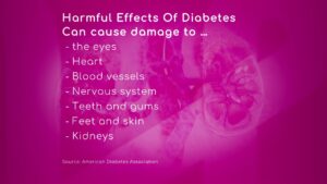Harmful Effects of Diabetes