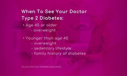Differences between Type 1 & 2 Diabetes
