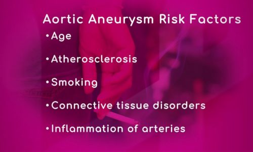 Aortic Aneurysm: Risk Factors