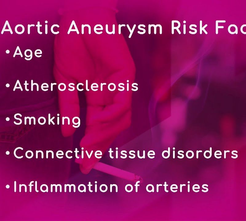 Aortic Aneurysm: Risk Factors