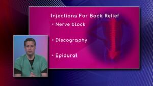Back Pain: Types of Injections
