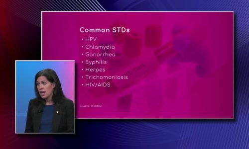 Common Sexually Transmitted Diseases