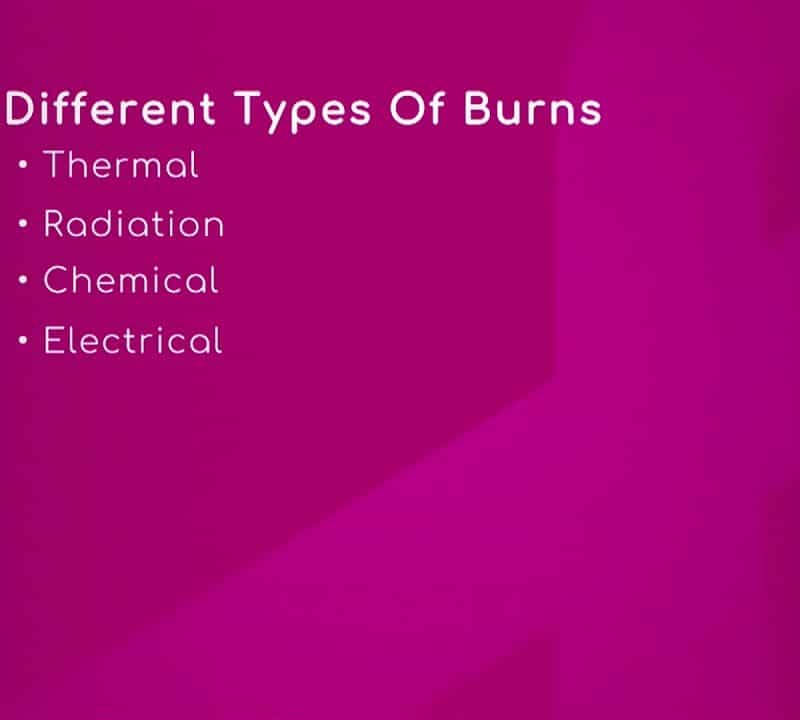 Different Types of Burns