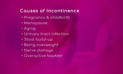 Female Incontinence: Risk Factors