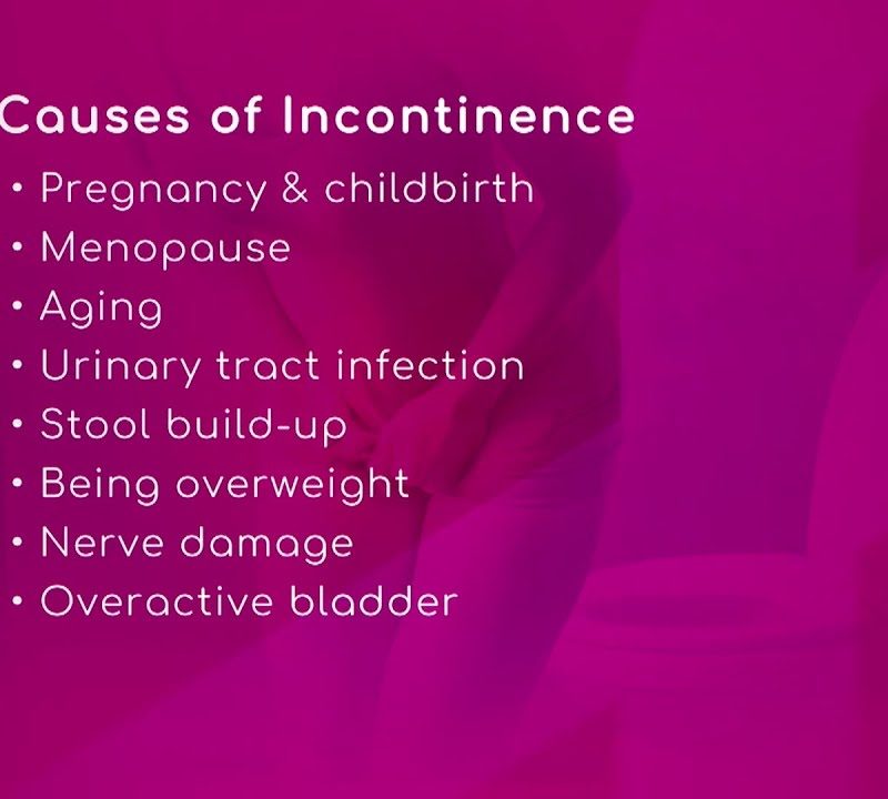Female Incontinence: Risk Factors