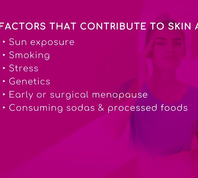 Skin Aging: Risk Factors