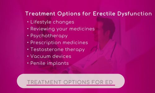 Treatment Options for ED
