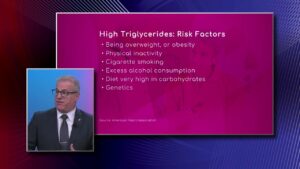 Risk Factors for High Triglycerides