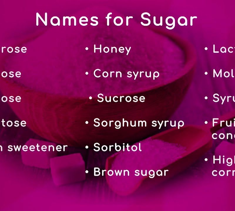 Types of Sugar