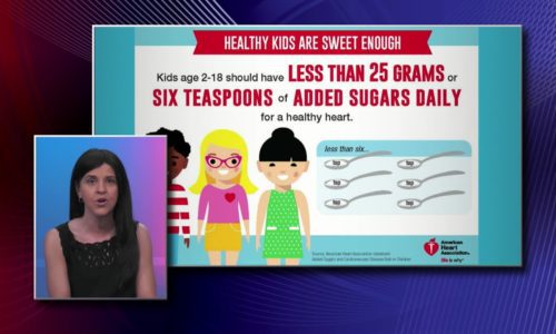 Interview with Amy Kimberlain Sugar Intake for Children