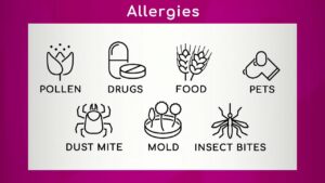 Causes of Allergies