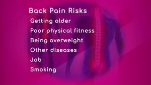 Risk Factors for Back Pain