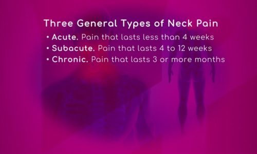 Types of Neck Pain