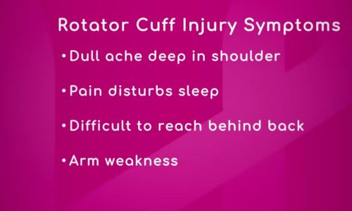 Symptoms of Rotator Cuff Injury