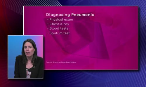 Diagnosis of Pneumonia