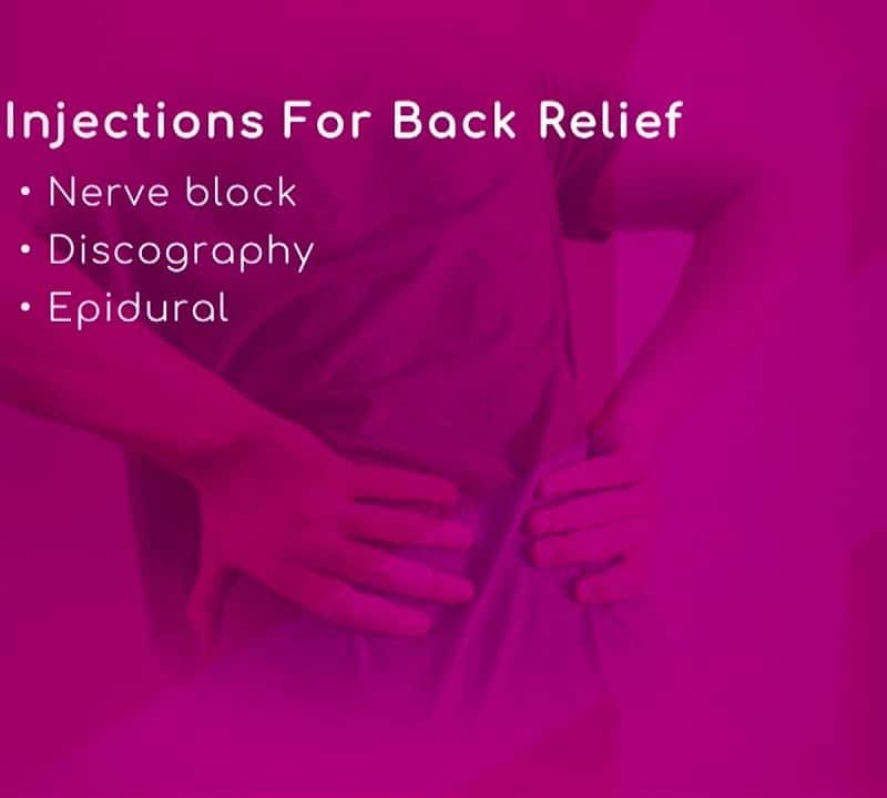 Types of Injections for Back Pain
