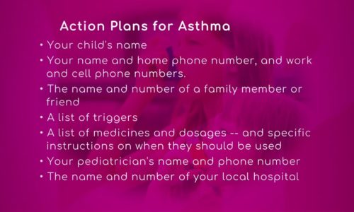 Children: Action Plans for Asthma