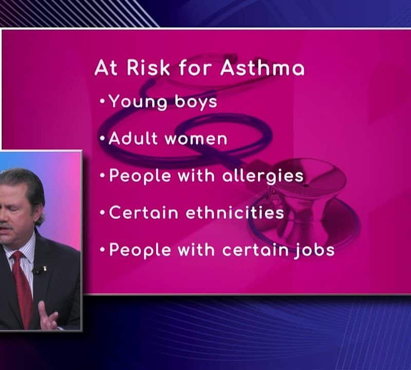 Risk Factors of Asthma