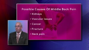 Causes of Middle Back Pain