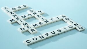 Alzheimer’s Disease: Signs & Symptoms