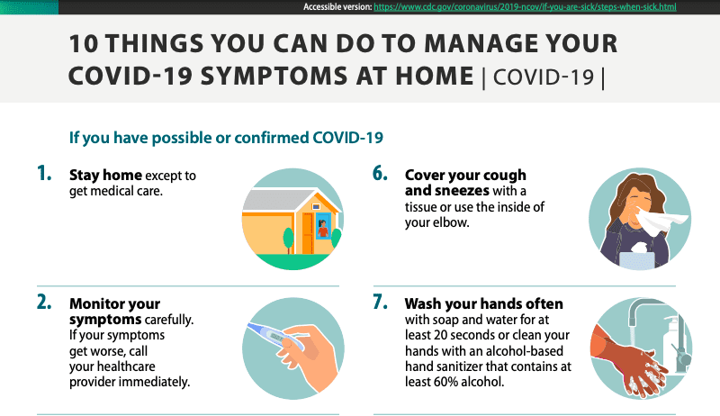 10 Things You Can Do to Manage Your COVID-19 Symptoms at Home