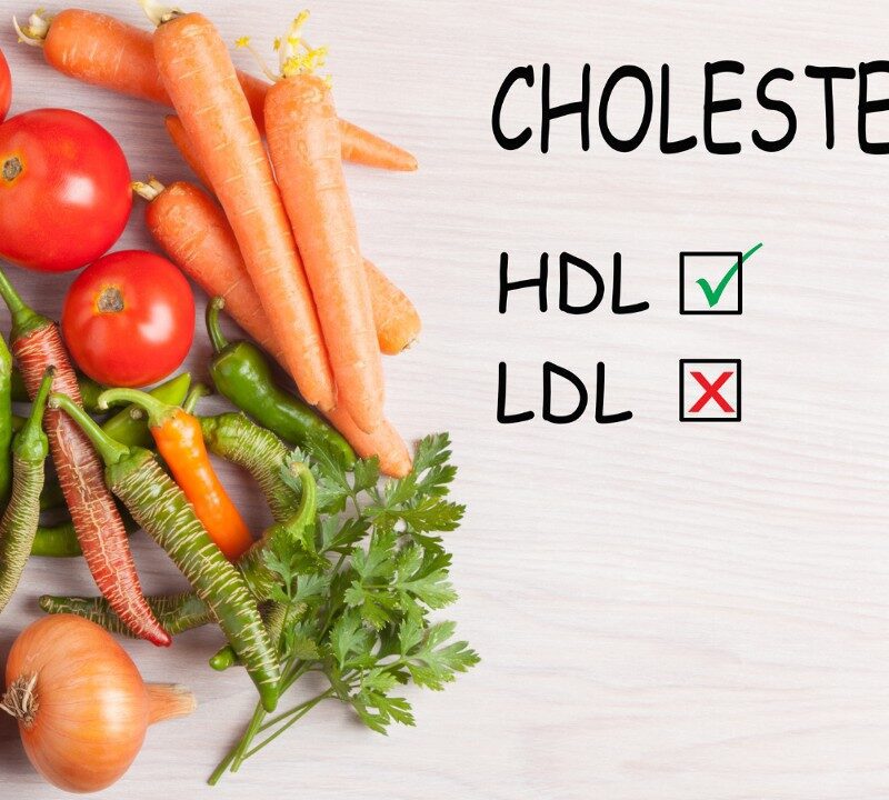 The Dangers of High Cholesterol