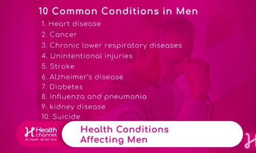 10 Common Conditions in Men
