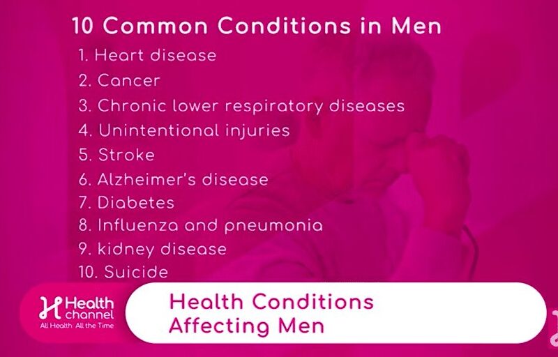 10 Common Conditions in Men
