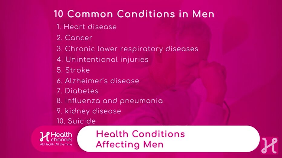 10 Common Conditions in Men