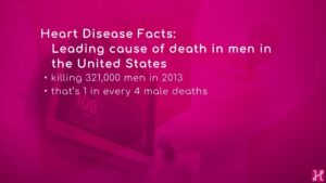 Heart Disease, a Threat for Men