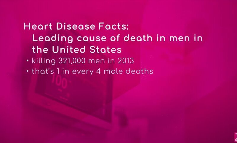 Heart Disease, a Threat for Men