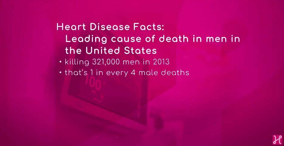 Heart Disease, a Threat for Men