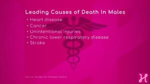 The 5 Leading Causes of Death in Men