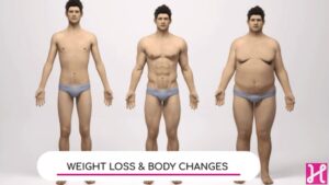 Weight Loss and Body Changes