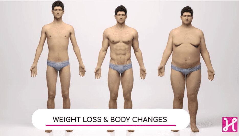 Weight Loss and Body Changes