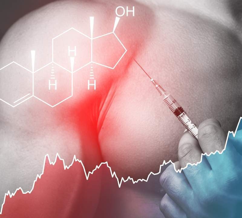 Treating a Testosterone Deficiency